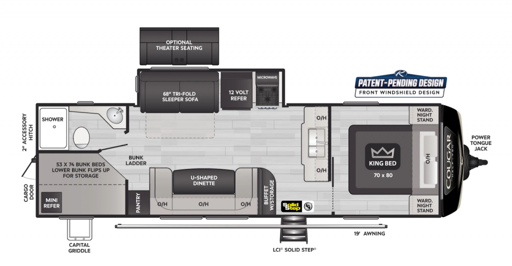 bunkhouse travel trailer under 9000 lbs