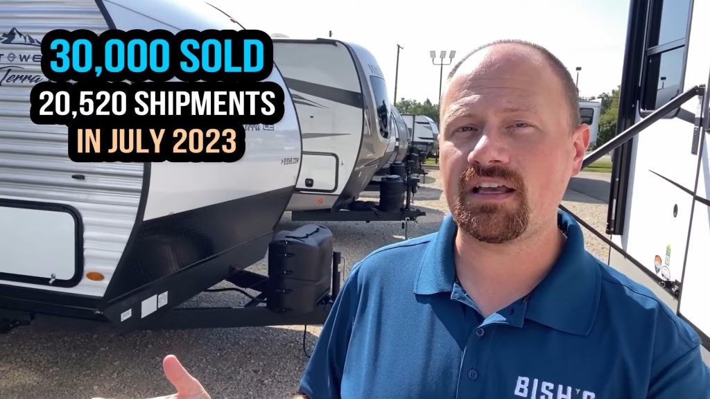 RV Industry Update October 2023 units sold