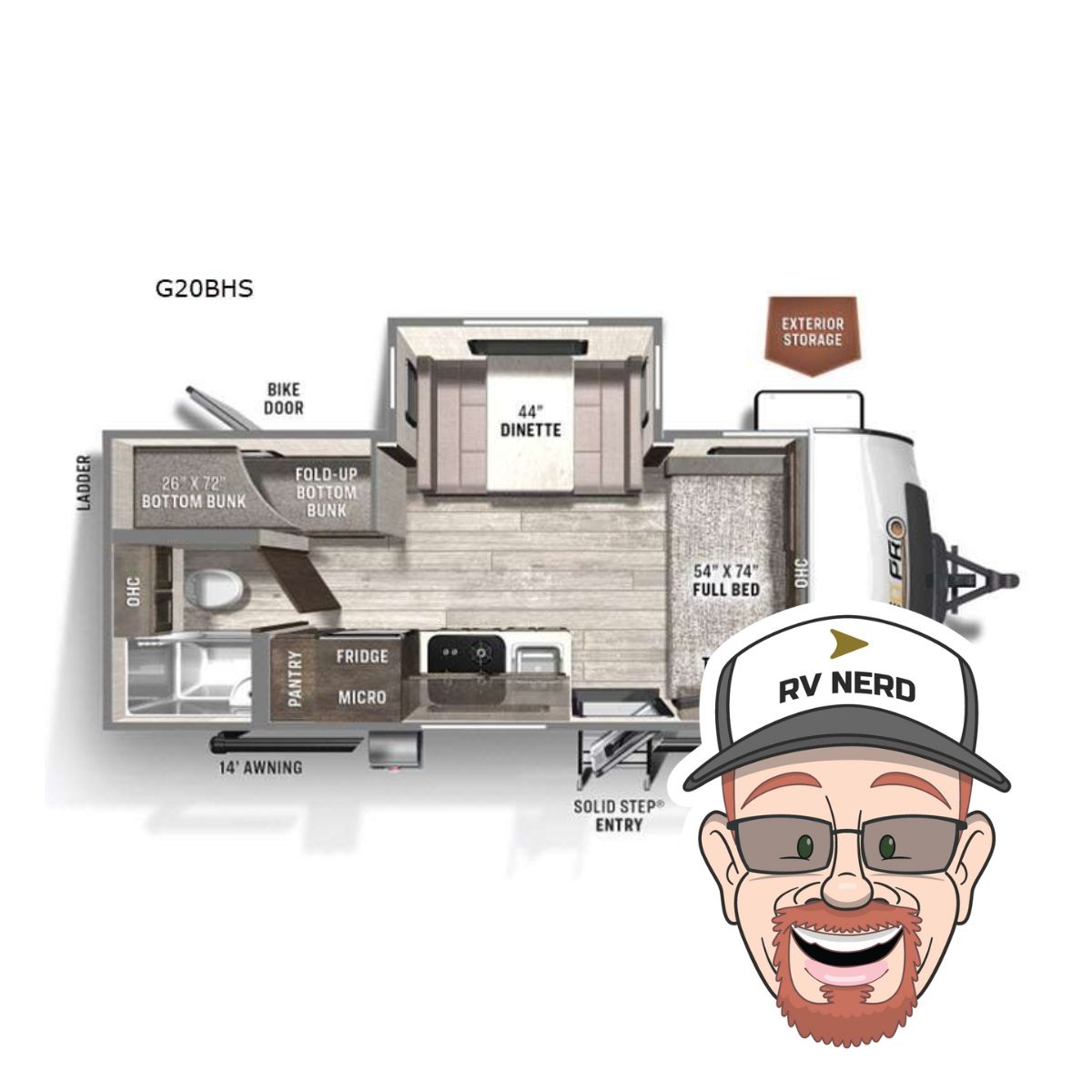 Rockwood GEO Pro 20BHS