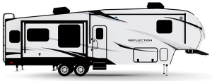RV Buyers Choose these 6 Grand Design Brands