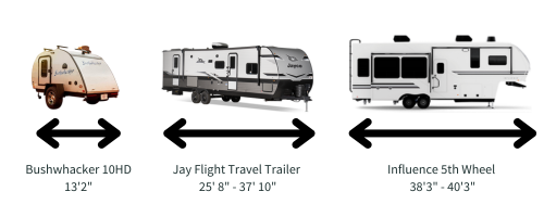 towable rvs range in size from 8 feet to 40 feet