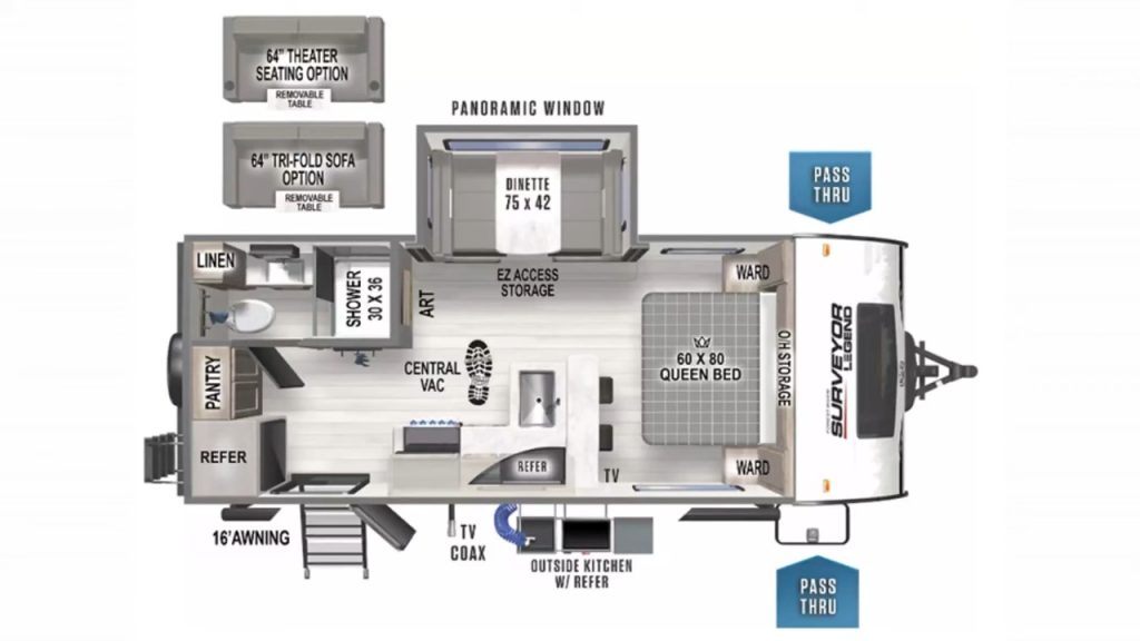 202RBLE layout