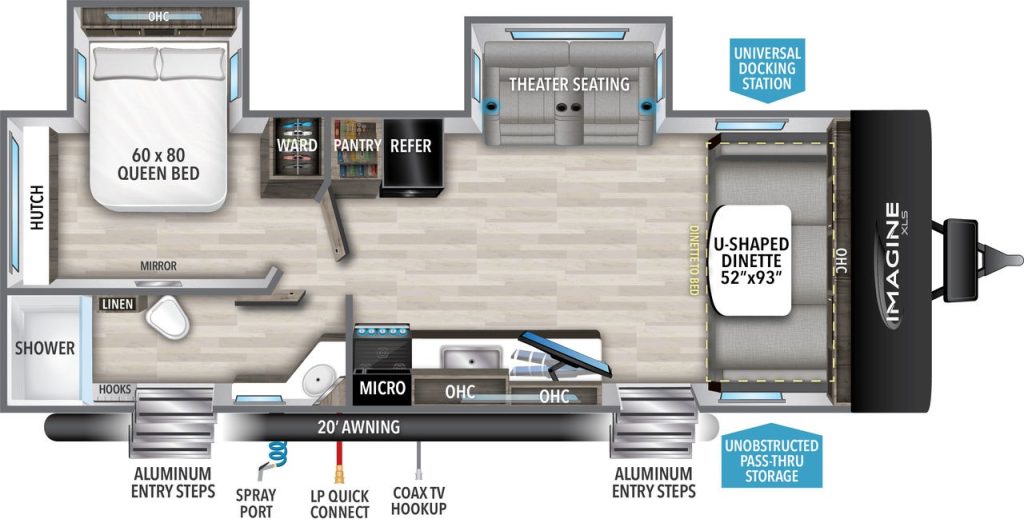 Grand Design S 2024 New Models Updates