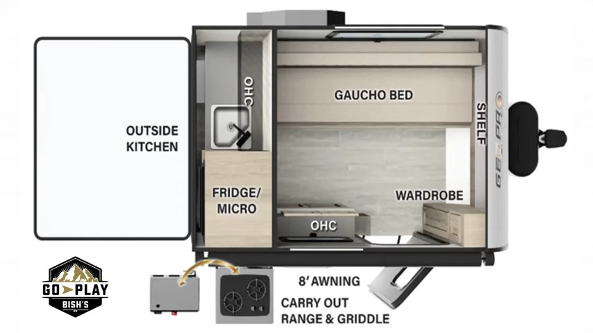 geo pro 12s layout