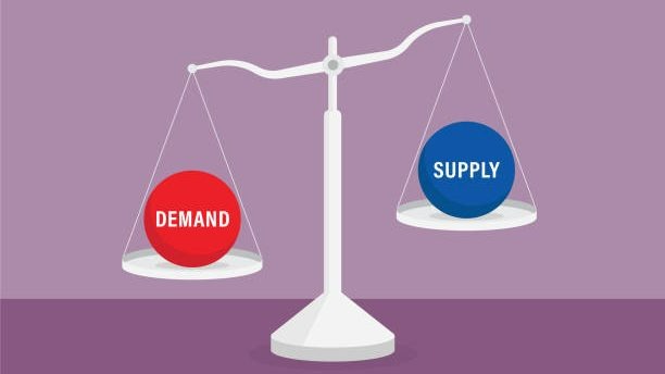 Scale with Supply vs Demand