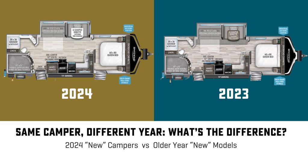 2024 RV floorplan beside 2023 RV floorplan with text, "Same Camper, Different year: What's the Difference?"