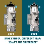 Same Camper Different Year, What's the Diffeence?