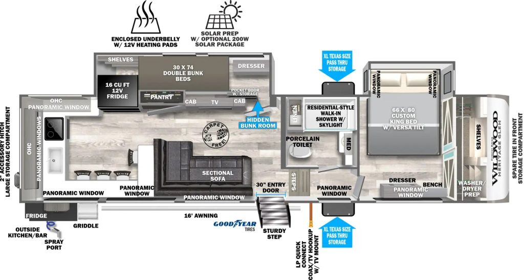 2024 Heritage Glen 320View review