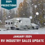 RV in Snow with Text "January 2024: RV Industry Sales Report