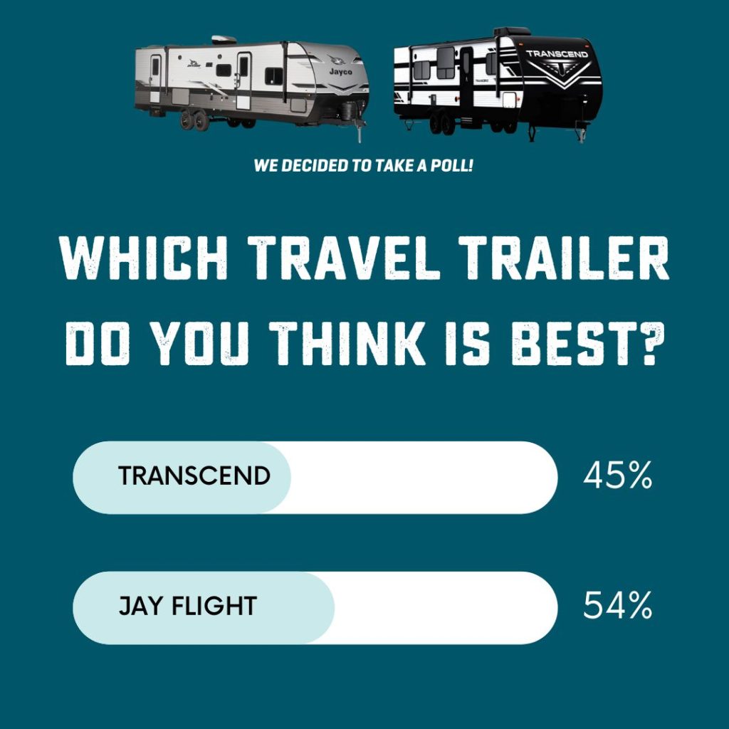 poll jay flight vs transcend
