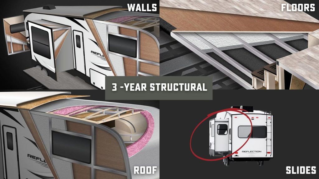 3 year structural warranty