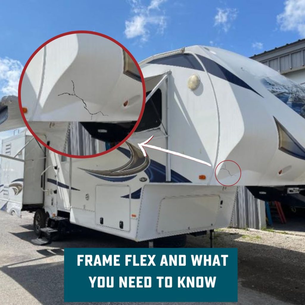 frame flex and what you need to know