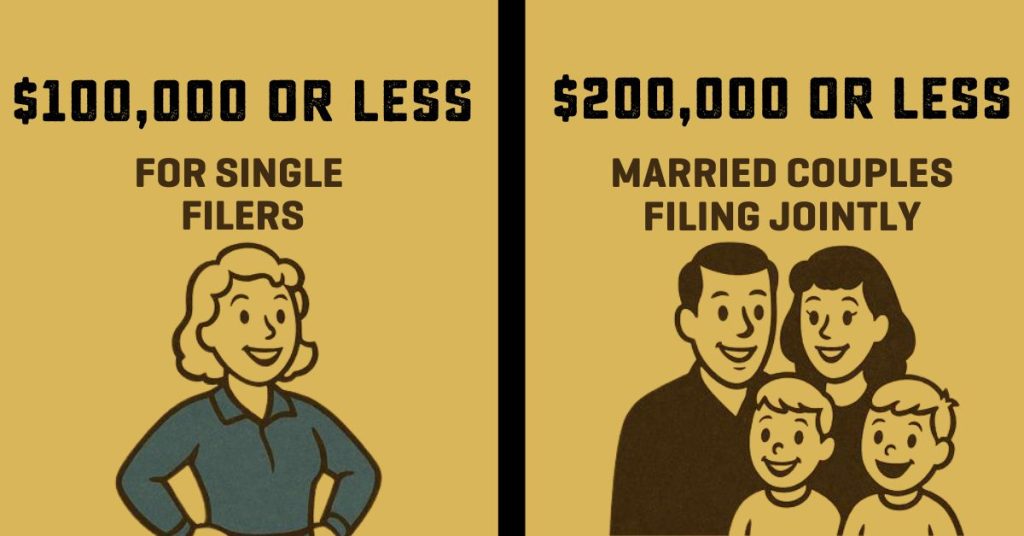 infographic- income requirements for Big Beautiful Bill