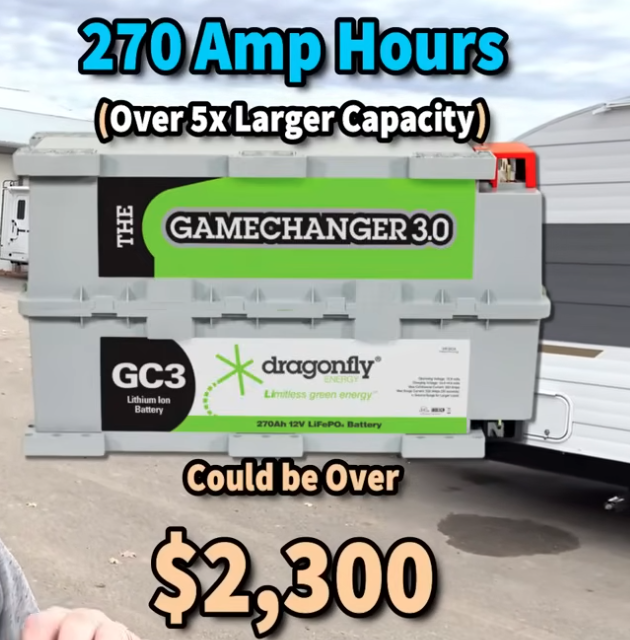Dragonfly Energy GameChanger 3.0 lithium RV battery image with highlighted text showing 270 amp hours capacity, over 5x larger than standard, and an estimated cost of around $2,300.