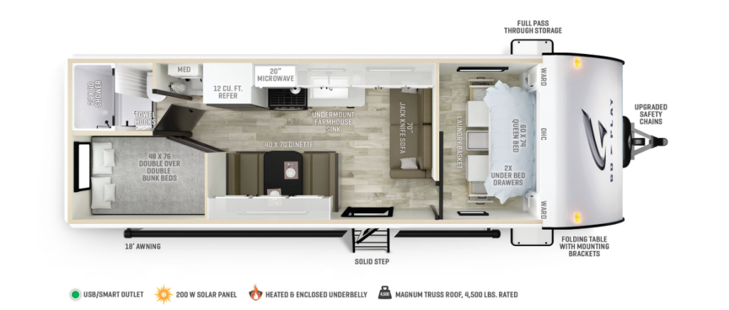 Wayfinder travel trailer floorplan featuring double-over-double bunk beds, rear bathroom with 29-inch shower, central kitchen with 12 cu. ft. refrigerator and farmhouse sink, jackknife sofa, 40x70 dinette, front queen bed with under-bed drawers, full pass-through storage, and 18-foot awning.