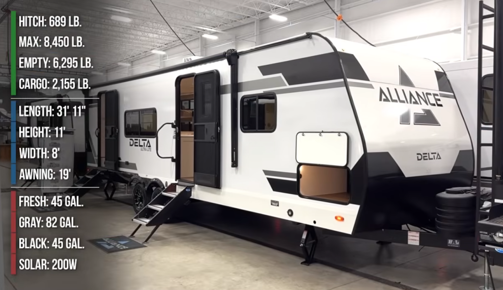 Alliance Delta travel trailer displayed indoors with entry door and awning extended, featuring exterior storage, dual-axle setup, and on-screen specs including 6,295 lb dry weight, 8,450 lb GVWR, 689 lb hitch weight, 31 ft 11 in length, 45-gallon fresh tank, 82-gallon gray tank, 45-gallon black tank, and 200W solar.