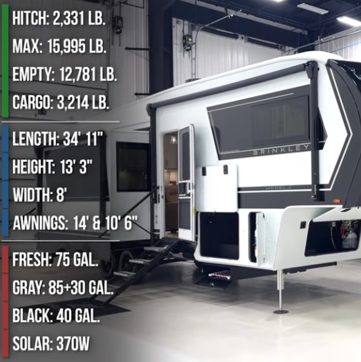 Brinkley fifth wheel exterior with slide outs extended and full specifications displayed