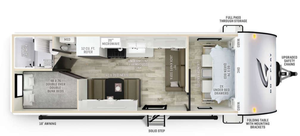 Overhead floor plan of a travel trailer showing rear double bunk beds, mid dinette and kitchen with farmhouse sink, sofa seating, and a front queen bedroom with storage.