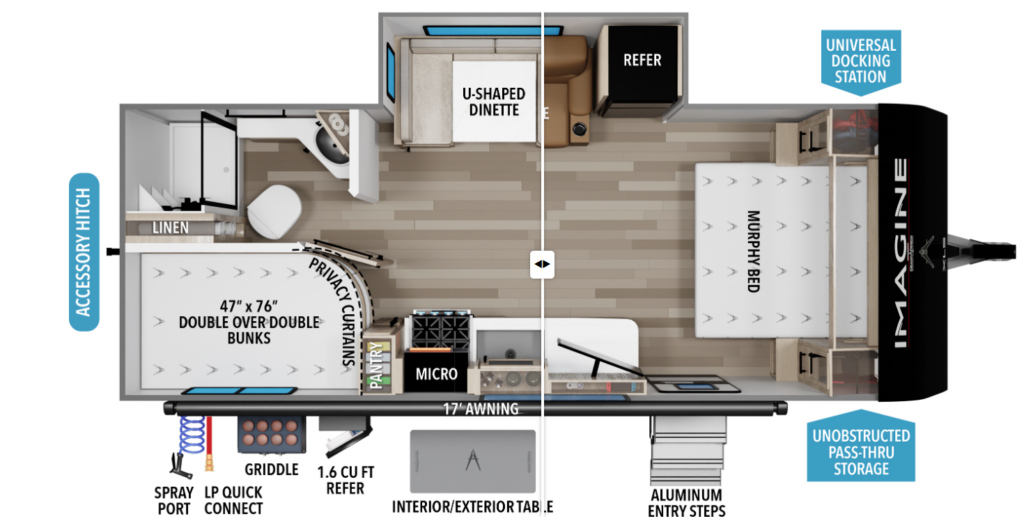 Overhead floor plan of an Imagine travel trailer featuring double-over-double bunk beds, a U-shaped dinette, kitchen area, bathroom, and a front Murphy bed with storage.