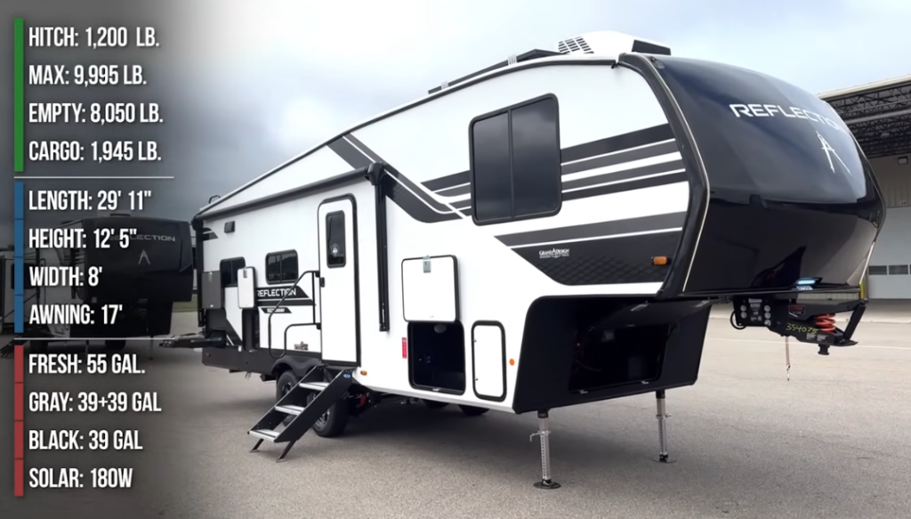 Grand Design Reflection fifth wheel RV on display with specs listed on the left, including weight, dimensions, tank capacities, and solar rating, with entry steps extended and hitch elevated.