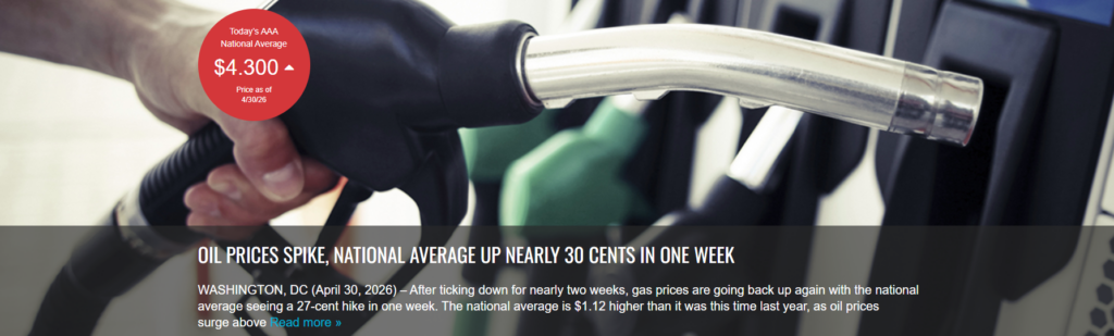 Close-up of a gas pump nozzle in a vehicle with overlay text about rising oil prices and a graphic showing the national average price of $4.30 per gallon.