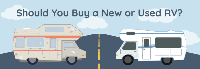 Illustration comparing two RVs facing each other on a road with the headline “Should You Buy a New or Used RV?”