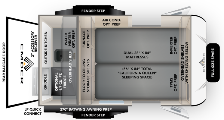 Floorplan diagram of a compact off-road camper featuring dual mattresses, exterior kitchen with griddle, storage shelving, rear cargo door, and 270-degree awning prep